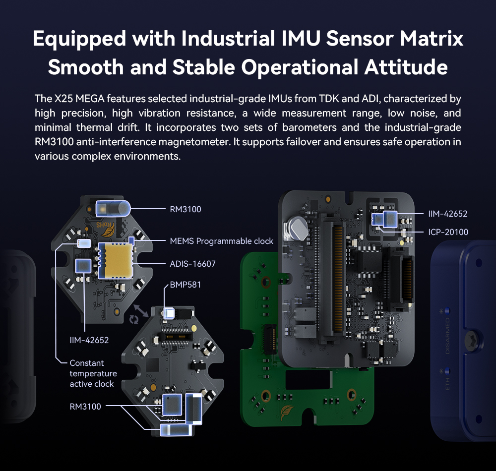 CUAV X25 MEGA Industrial-Grade Controller – Without Power Module 8 X25 MEGA Controller Feature: Equipped with Industrial IMU Sensor Matrix. Smooth and Stable Operational Attitude