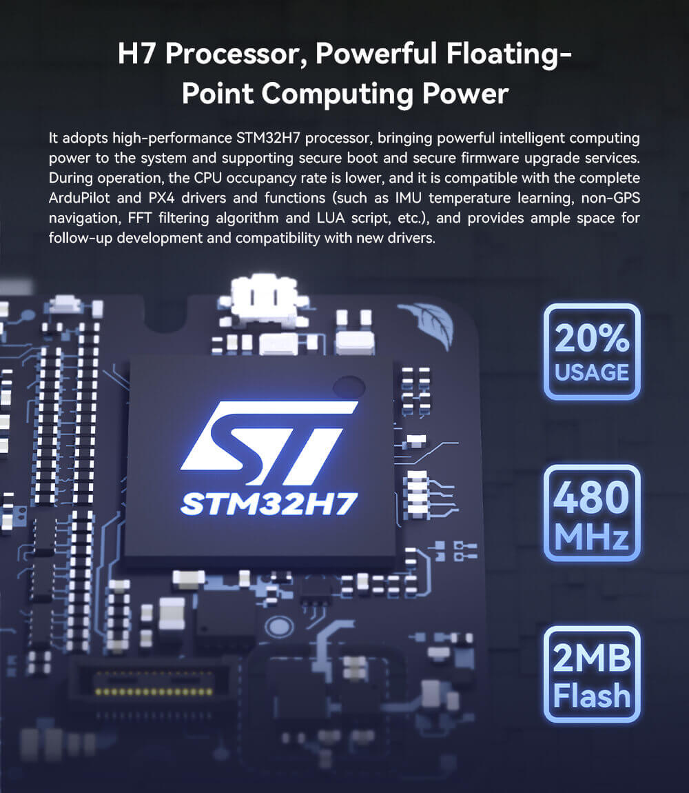 CUAV X25 MEGA Industrial-Grade Controller – Without Power Module 11 X25 MEGA Controller Feature: H7 Processor, Powerful Floating-Point Computing Power